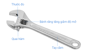 Bộ 3 Mỏ Lẽt Cán Trơn Tolsen